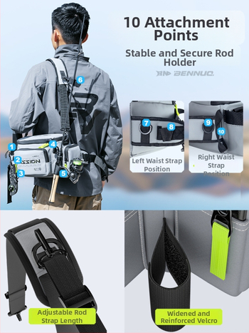 Benno чанта за примамки за риболов – водоустойчива, многофункционална талия чанта, мембранен материал, за зареждане на примамки, организация на линията, пръчка и макари