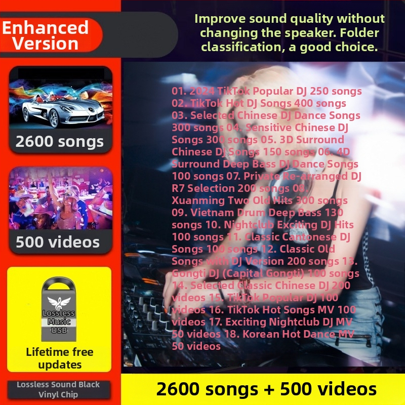 Automobilių USB atmintinė su pilnu vaizdo atkūrimu (Modelis: qsp; Oficiali standartinė konfigūracija; Prekės ženklas: Kitas)