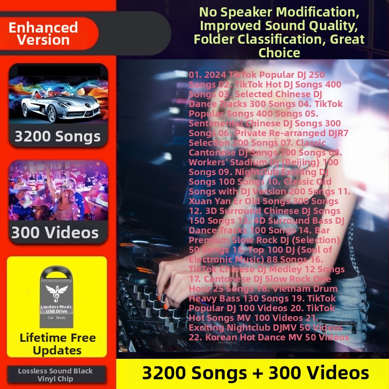 Automobilių USB atmintinė su pilnu vaizdo atkūrimu (Modelis: qsp; Oficiali standartinė konfigūracija; Prekės ženklas: Kitas)