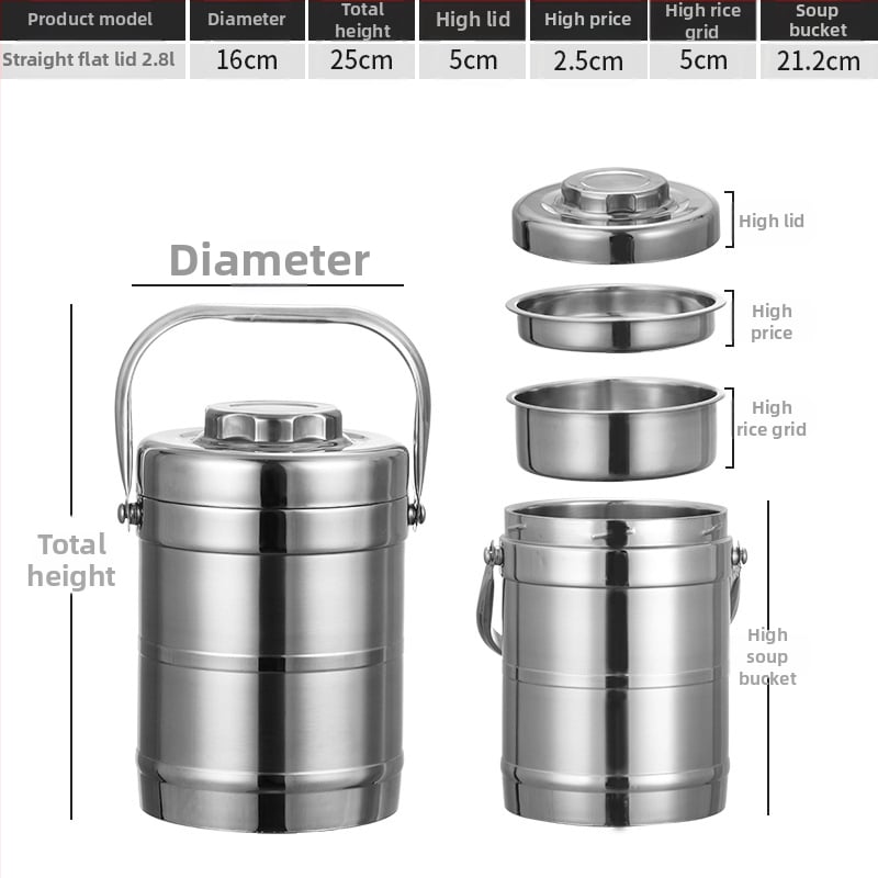 Rozsdamentes acélból készült vákuum-izolált ebédbox, dob alakú, 2 L kapacitás