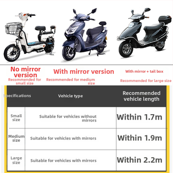 Divpusējs pārsegs elektriskajiem transportlīdzekļiem – lietusizturīgs, putekļu un saules aizsardzība