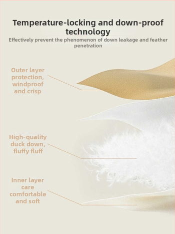 Geacă de puf unisex cu glugă, umplutură din puf de rață alb, 86–90% puf, impermeabilă și rezistentă la vânt, potrivită pentru -20°C până la -5°C.