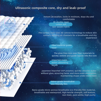 Meiqibao Pantaloni All-In-One Lace-Up, medical grade pull-up pentru bebeluși, 5–40 kg, set de 6 cutii