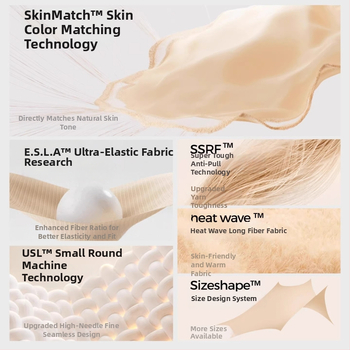 Colanți-pantihose într-o singură bucată: nailon-poliester, grosime îngroșată, lungime cropped, croi strâns, model solid, efect slimming, iarnă 2025