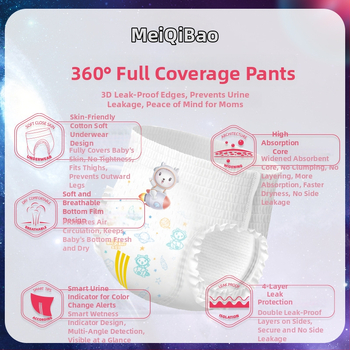 Meiqibao Ultra-subțiri Pantaloni de tip pull-up pentru bebeluși, respirabili, moi ca bumbacul, uscați, super-absorbanti; greutate 8-70 g; vârste 0-6 luni până la 6+ ani; 6 cutii