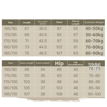 Vyrų trijų sluoksnių storas terminis apatinių komplektas su išore iš triušio kailio (100%), pamušalas medvilnė, 260 g/m², išlaiko šilumą
