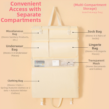 Sedem v jednom cestovná taška na uskladnenie, Oxfordová tkanina, štýl kabelky na rameno, cestovný organizér pre kozmetiku a kuchynské uloženie