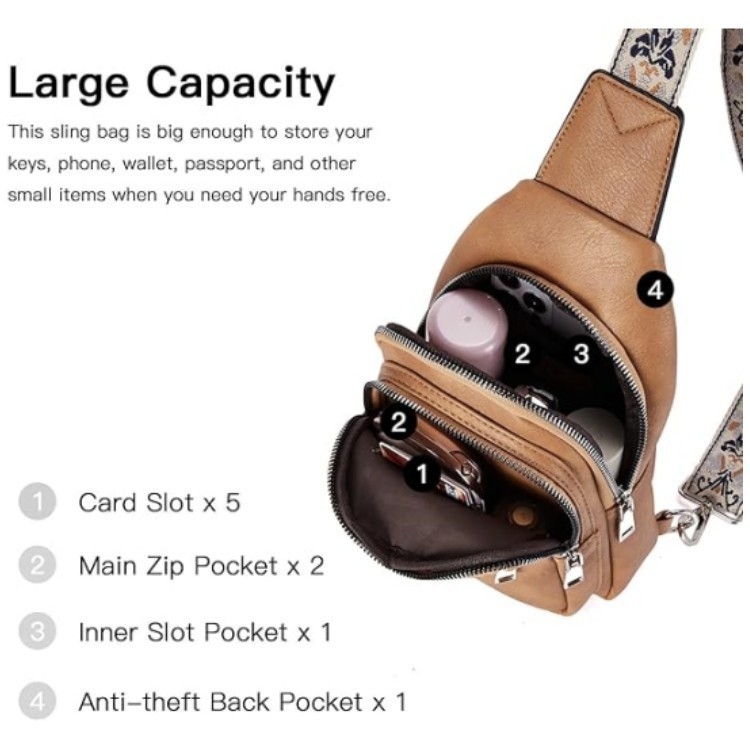 Ženska PU kožna crossbody torba, gradski minimalistički stil, zatvaranje zipom, 3D silueta, unutarnji džepovi sa zipom i džep za mobitel, proljeće 2025