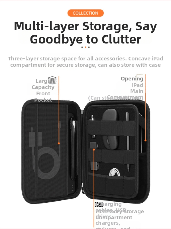 XFJI Taška na tablet s pevným púzdrom, Oxford látka, protiseizmická ochrana, rozšíriteľná kapacita, flanelová podšívka