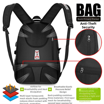 Kuprinė nešiojamam kompiuteriui su skyriaus kišene, Oxford audinys, atsparus vandeniui, patvarus, dvigubi petnešos