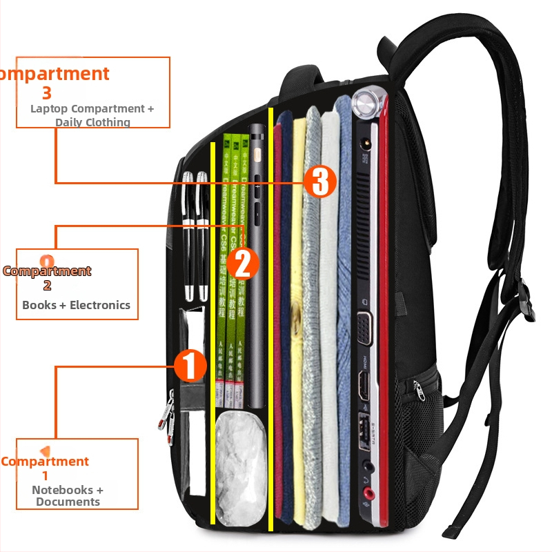 Kuprinė nešiojamam kompiuteriui su skyriaus kišene, Oxford audinys, atsparus vandeniui, patvarus, dvigubi petnešos