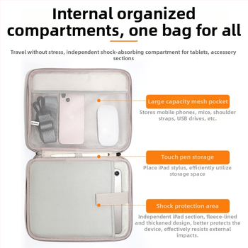 Crossbody taška na tablet - PU materiál, odolná voči opotrebeniu, znižuje zaťaženie, mestský štýl