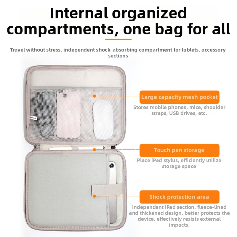 Crossbody taška na tablet - PU materiál, odolná voči opotrebeniu, znižuje zaťaženie, mestský štýl