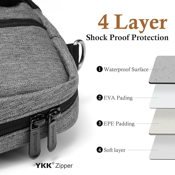 Ekstra plona nešiojamojo kompiuterio krepšys verslo kelionėms su vandeniui atsparumu, dilimo atsparumu ir seismine apsauga; Oxford audinys; užtrauktuko atidarymas; minkšta rankena; vidinė monetų kišenė