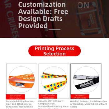 Wanshun bandă din poliester cu imprimare prin transfer termic, lanyard personalizabil și șnur decorativ