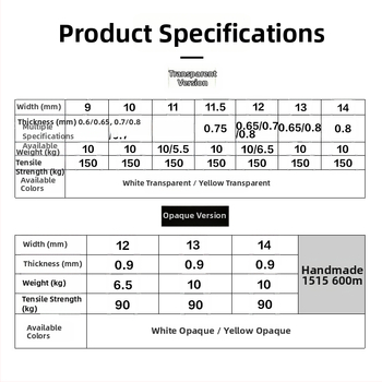 Polipropilēna iepakošanas lente (Tips: saitēm; Stiepšanās spēks: 150 kg; Svars: 10 kg; Piemērošana: apģērbu iepakošana, būvniecības materiālu saišana, biroja preču iepakošana)