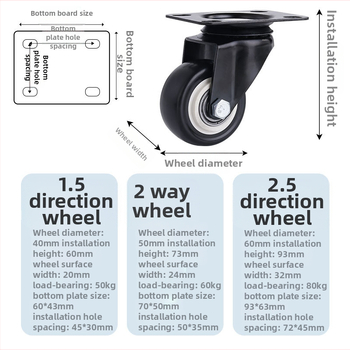 Ding Cheng roată pivotantă din polipropilenă cu frână — bază plată, rezistentă la abraziune, flexibilă, netedă