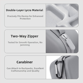 Tvrdý ochranný obal pre DJI Osmo Nano kameru – PU+Lycra, vodeodolný, odolný voči opotrebeniu, proti nárazu, prenosný