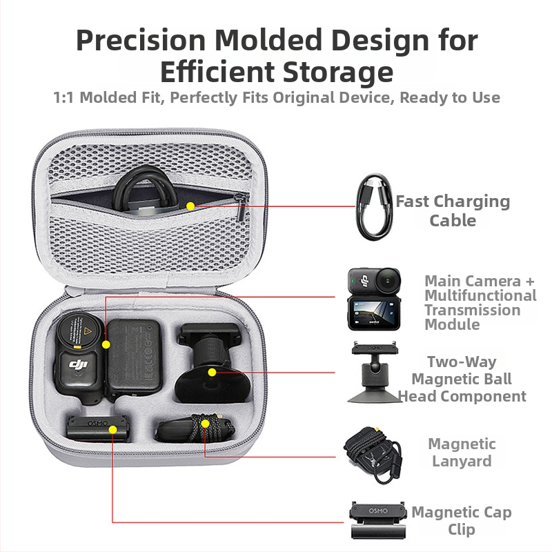 Tvrdý ochranný obal pre DJI Osmo Nano kameru – PU+Lycra, vodeodolný, odolný voči opotrebeniu, proti nárazu, prenosný