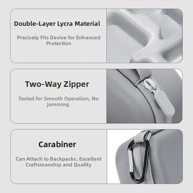 Tvrdý ochranný obal pre DJI Osmo Nano kameru – PU+Lycra, vodeodolný, odolný voči opotrebeniu, proti nárazu, prenosný