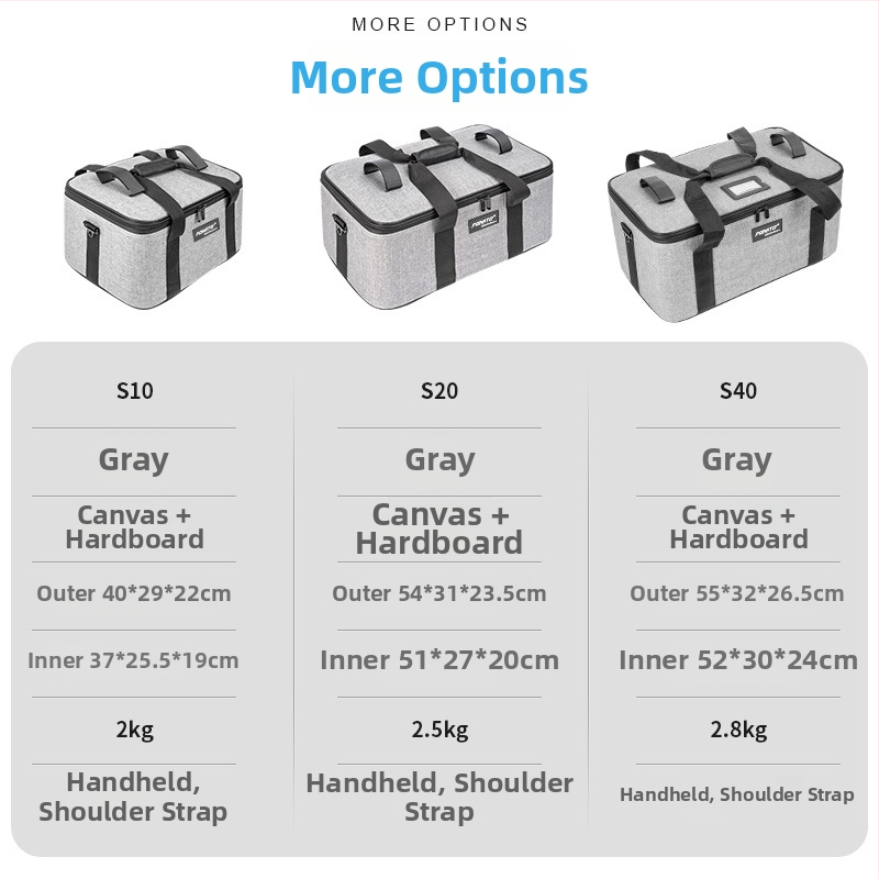 FOMITO taška na DSLR pre fotografovanie s ramenným popruhom a osvetlením, plátno + tvrdá doska, 2,8 kg