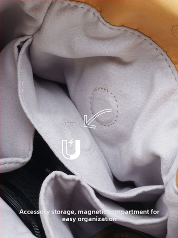 JCUBETEK taška na foto bez zrkadla (Fuji/Sony) – Polyester, nepremokavá, ultra ľahká, zakrivený ramenný popruh, unisex