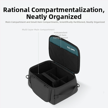 Geantă internă Om Cube pentru cameră cu curea crossbody – 5.5 L, material 420D, compatibilă cu 1 aparat + 2 obiective, 0.448 kg, căptușeală EVA cu protecție la șocuri