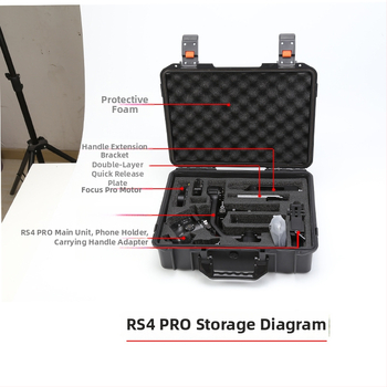 Taška na fotoaparát s vodotesnou konštrukciou ABS+PC, kabelka štýl, výstelka z perlovitej bavlny