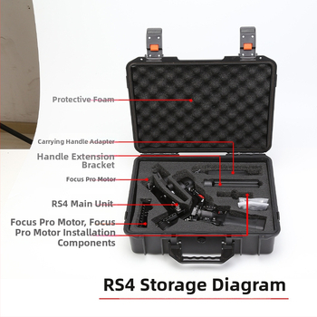 Taška na fotoaparát s vodotesnou konštrukciou ABS+PC, kabelka štýl, výstelka z perlovitej bavlny