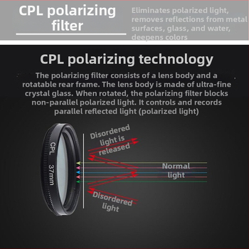 CPL поляризационен филтър за универсални обективи и DSLR — без изкривяване, снимки с висока разделителна способност
