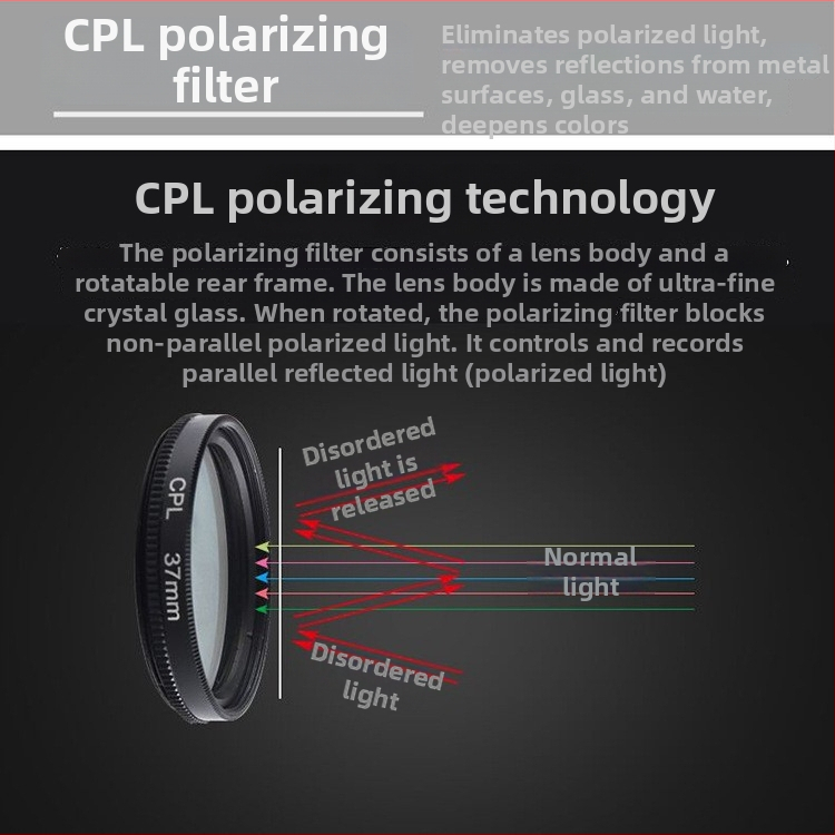 CPL poliarizuojantis filtras universaliems objektyvams ir DSLR — be iškraipymų, aukštos raiškos nuotraukos