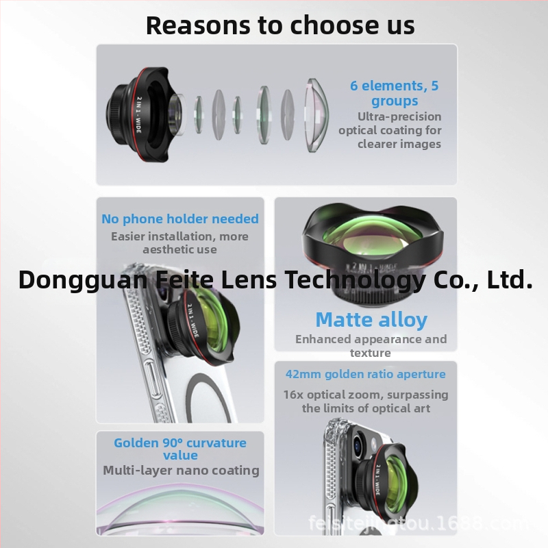 4K DSLR klasės platakampis objektyvas, 110° be iškraipymų, išorinis platakampis objektyvas išmaniesiems telefonams, suderinamas su 95% išmaniųjų telefonų