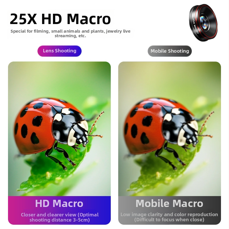 Leftlook 4K fisheye objektyvas mobiliems telefonams — išorinis makro ir plataus kampo objektyvas, DSLR lygio suderinamumas su Apple ir Huawei