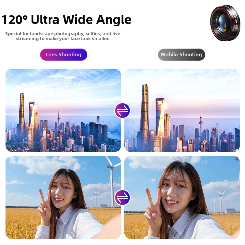 Leftlook 4K fisheye objektyvas mobiliems telefonams — išorinis makro ir plataus kampo objektyvas, DSLR lygio suderinamumas su Apple ir Huawei
