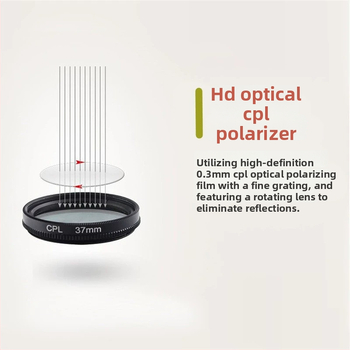 Hongxu GP168 polarizációs szűrő — OEM feldolgozás; UV-szűrő + objektív sapka készlet; kompatibilis GoPro Hero4/3+/3