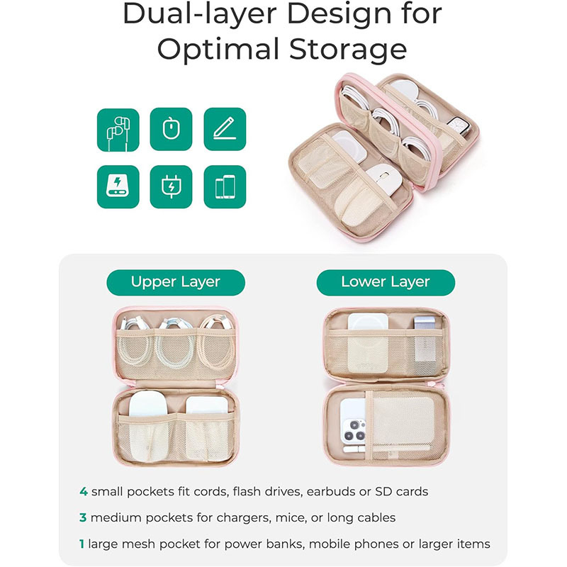 Shujin Чанта за пътуване за кабели и джаджи – чанта с две отделения, полиестер, мултифункционално съхранение за кабели, мобилен заряд и мишка