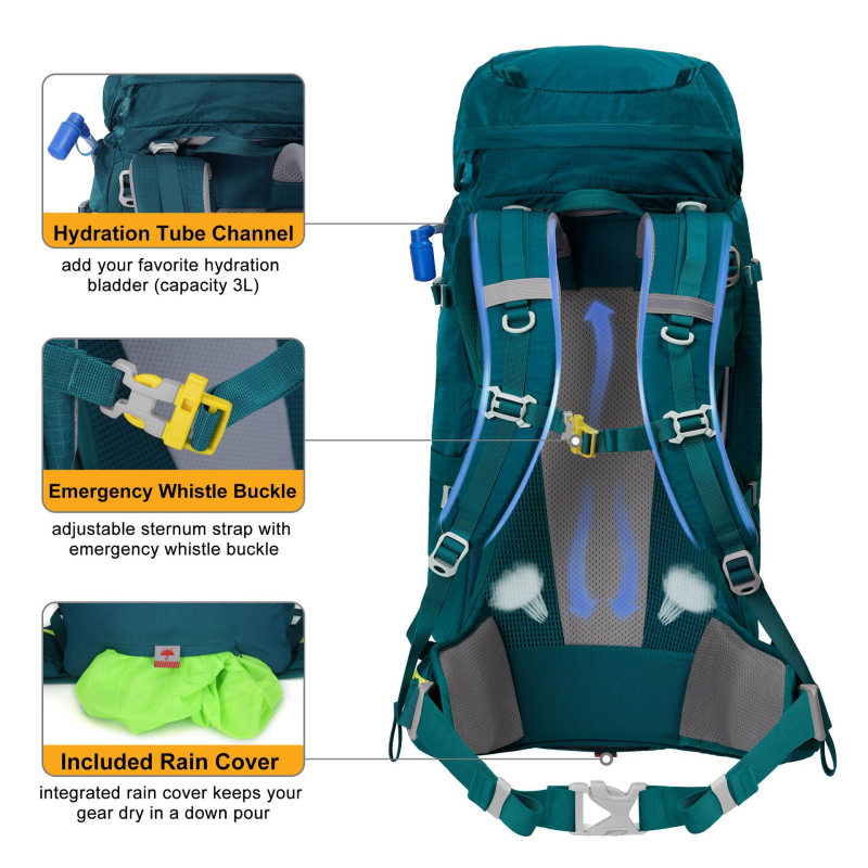 Sportski ruksak za planinarenje – prozračan, otporan na habanje, smanjenje opterećenja, zaštita kralježnice, izrađen od najlona