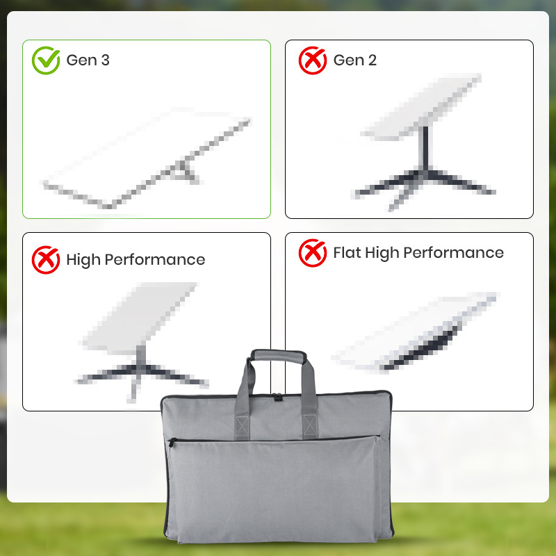 HB3 Gen3 Téglalap alakú utazótáska műholdhoz – Oxford anyag, uniszex, kültéri sportokhoz, utazási szabadidős stílus, vízálló