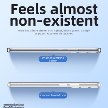 Pouzdro pre Samsung S24/S23/S22 Ultra – PC materiál, tepelná distribúcia, nárazuvzdorné, proti otlačkom prstov