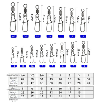 Συνδετήρας με δαχτυλίδι σε σχήμα οκτώ, αμερικανικός σβίβερ και ενισχυμένος πείρος — samol, ανοξείδωτος χάλυβας + ανθρακούχος χάλυβας