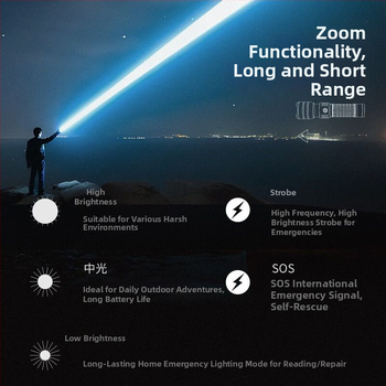 Фенер Z26 Warsun – LED фенер, зум, обхват над 500 м, презареждаем, алуминиева сплав