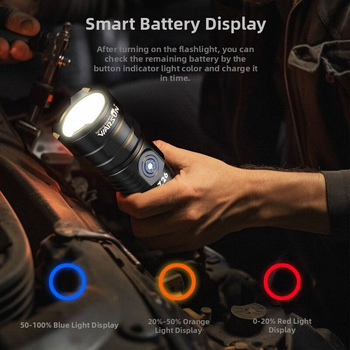 Фенер Z26 Warsun – LED фенер, зум, обхват над 500 м, презареждаем, алуминиева сплав