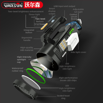 H9006 Презареждащ LED прожектор — Алуминиев корпус, преносим дълъг обсег, лъч над 500 метра