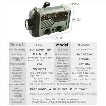 Ръчно задвижвано радио-фенерче – LED 3W, батерия 2000mAh, ръчно въртене и соларно захранване, водоустойчиво, 360° въртящо се аварийно осветление