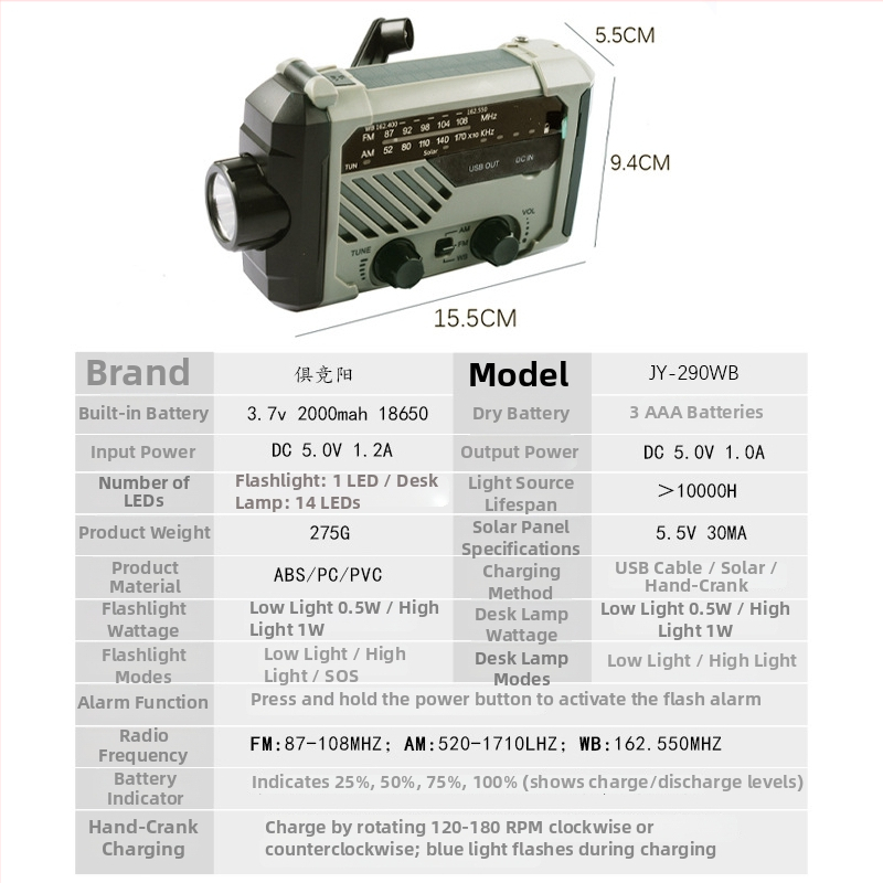 Ръчно задвижвано радио-фенерче – LED 3W, батерия 2000mAh, ръчно въртене и соларно захранване, водоустойчиво, 360° въртящо се аварийно осветление
