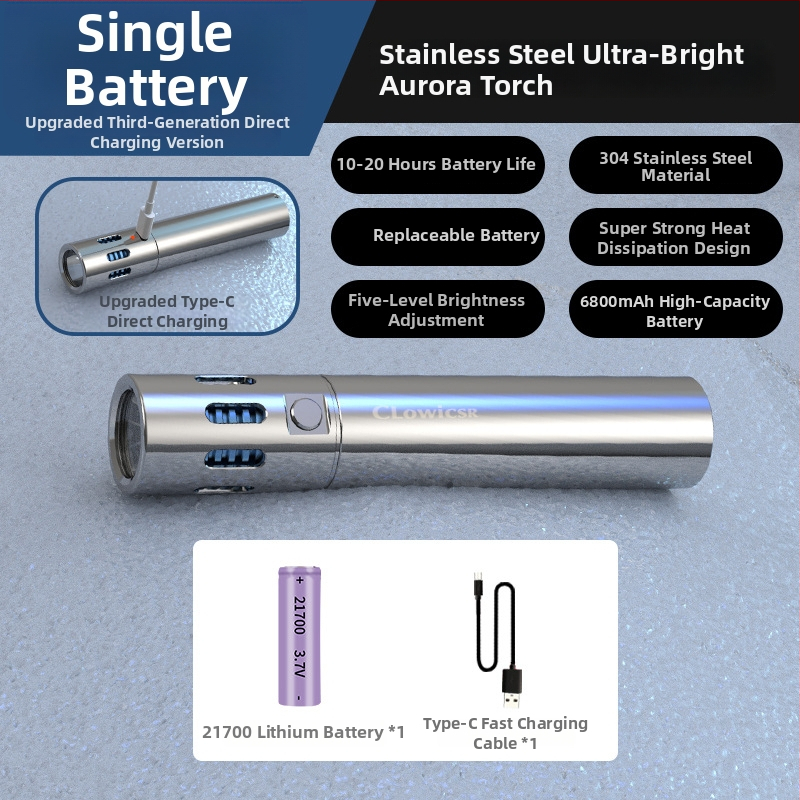 Фенер от неръждаема стомана LED, 40W, презареждаем, ръчно зареждане, обхват до 500 м, капацитет на батерията 4800mAh