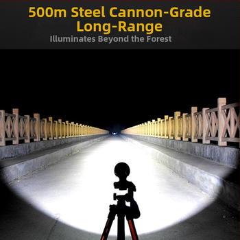 Презареждащ LED фенер SHENYU God Fish, алуминиева сплав, 10-30 W, 26650 батерия, обхват 200-500 m, 360° въртене