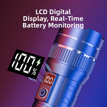 Фенер Sharp Leopard LED: 20W лазер, алуминиева сплав, 7000 mAh, обхват над 500 м, 360° въртене, презареждаем, зарядно в комплекта