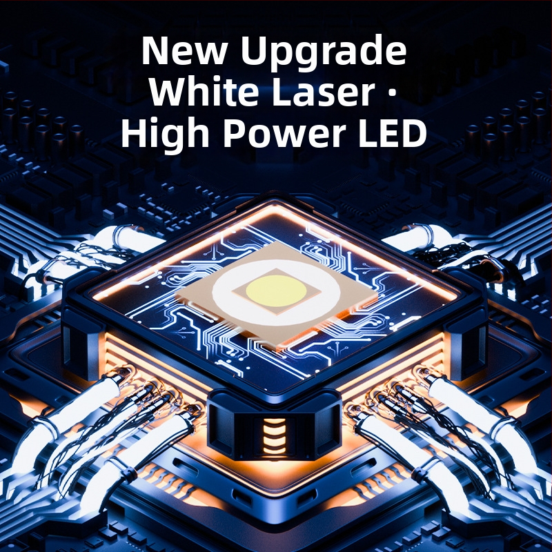 Фенер Sharp Leopard LED: 20W лазер, алуминиева сплав, 7000 mAh, обхват над 500 м, 360° въртене, презареждаем, зарядно в комплекта