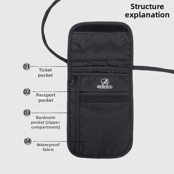 Husă RFID pentru pașaport, husă crossbody multifuncțional antifurt, pentru pașaport și documente, material Oxford, impermeabil, respirabil